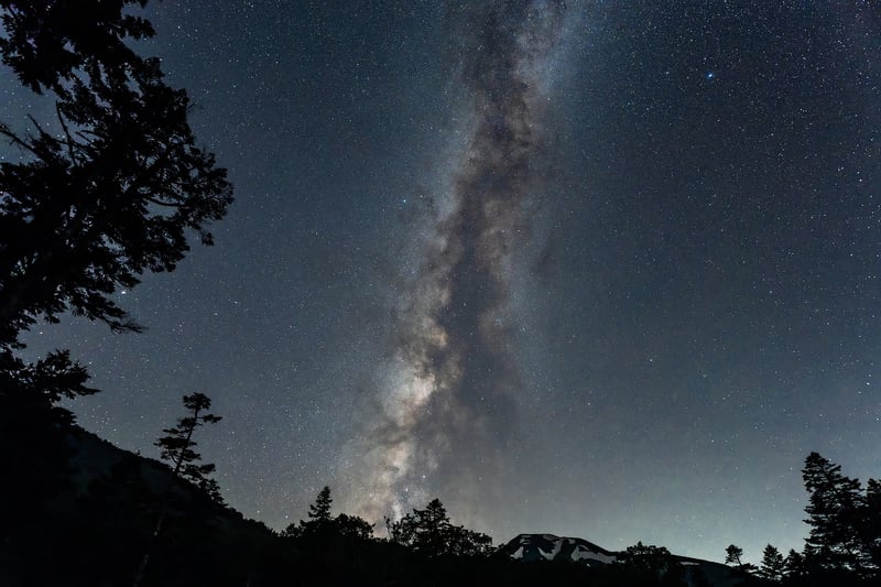 Celestial Theme Image